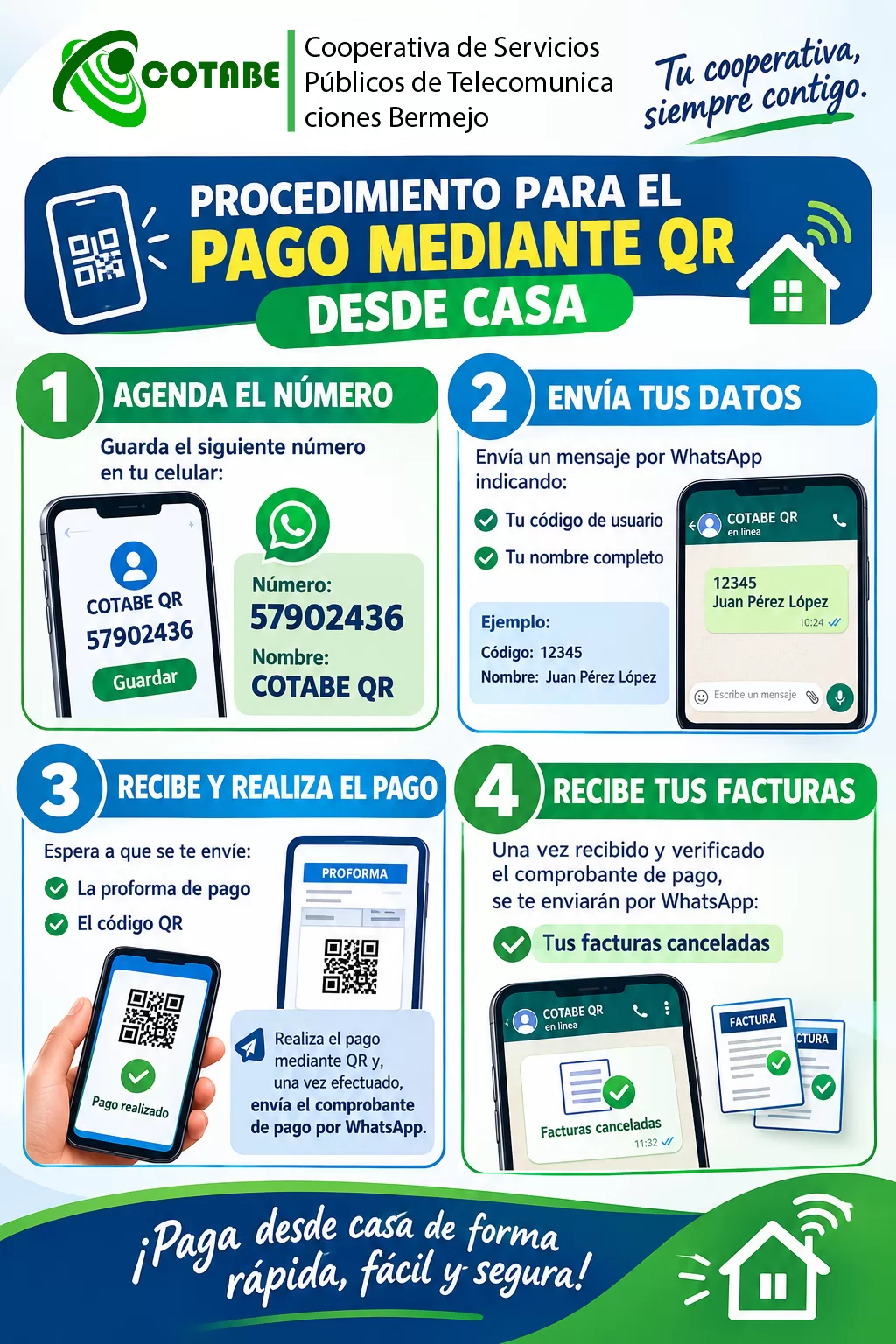 pagos por QR